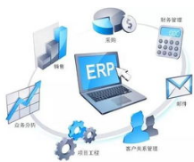 六盘水ERP系统/ERP软件